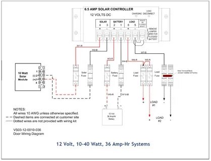 Wiring systems