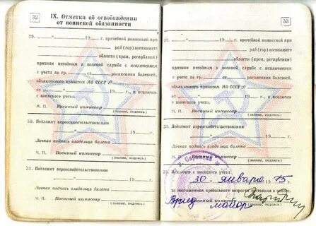 Освобожден от воинской обязанности что значит
