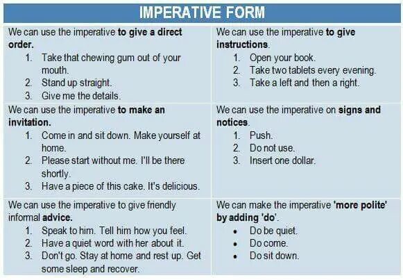 Pin by Caterina Viscanti on Inglese Learn english, English grammar, Grammar exer