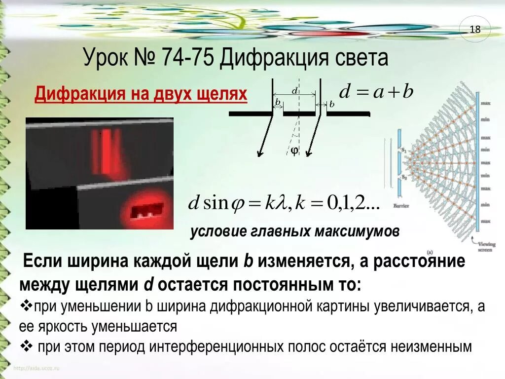 Дифракция света на малой узкой щели. Дифракция света. Ширина щели дифракция. Дифракционный максимум на щели.