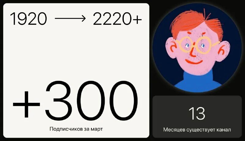 Подписчики канала. Подписчики в реальном времени. Номер влада а4 телефона настоящий 2022. У како в тектоке больше всего потпишиков. Подписчиков на канале а 4.