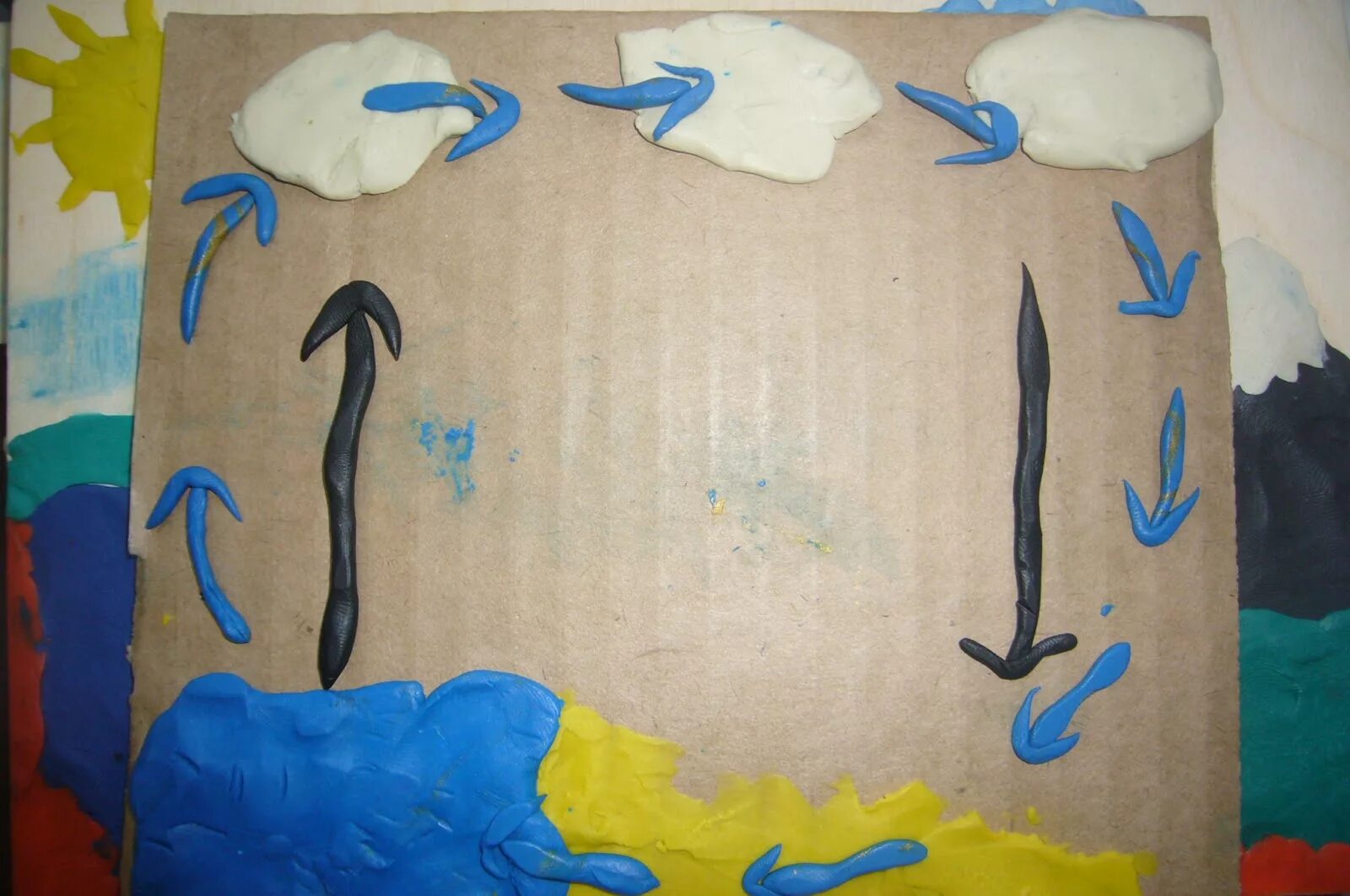 Круговорот воды в природе поделка из пластилина. Модель круговое воды в природе. Круговорот воды поделка. Круговорот воды в природе поделка. Круговорот воды в природе поделка из пластилина.