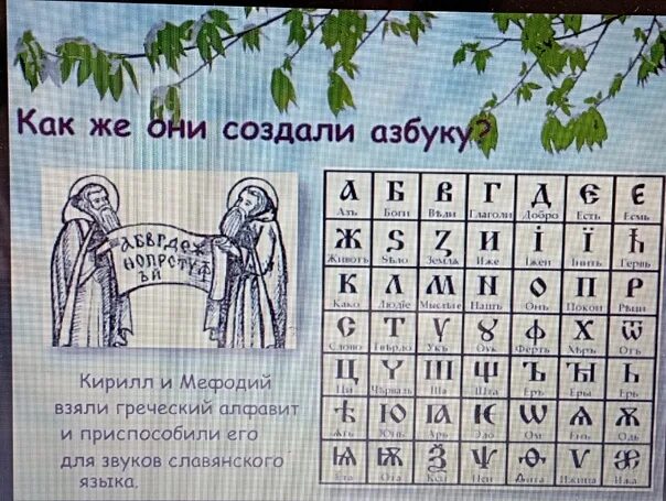 Славянская письменность. День славянской письменности задания. День славянской письменности и культуры алфавит. Славянская Азбука кириллица. Песня кириллицу