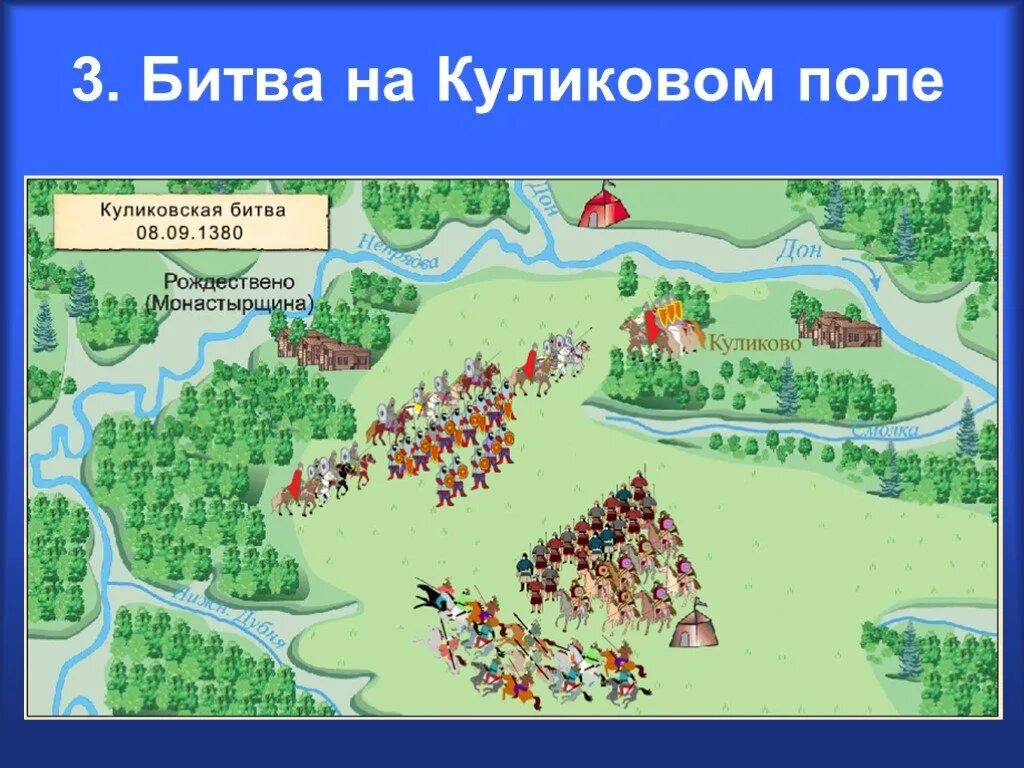 Прочитай куликовскую битву. Сообщение о битве на Куликовом поле. Проект о битве на Куликовом поле в 1380 году. Сообщение о битве на Куликовом поле в 1380. О битве на Куликовом поле в 1380 году 4 класс.