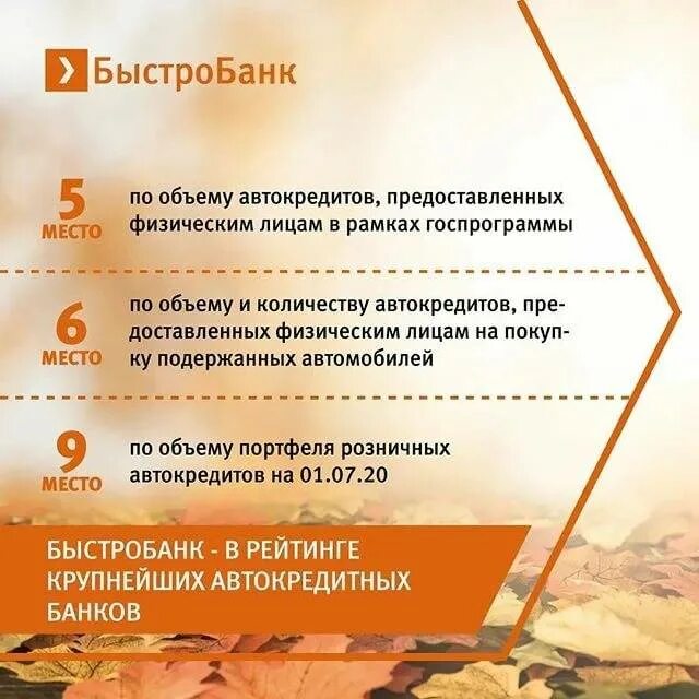 Быстробанк автокредит отзывы. Быстробанк автокредит отзывы. Льготные условия кредитования для молодых семей. Быстробанк. Быстробанк ижевск.