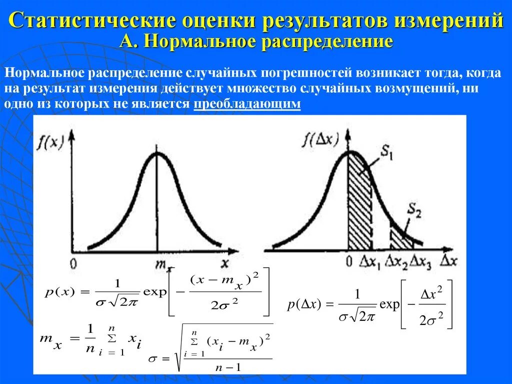 Метод случайного распределения. Нормальное распределение случайной величины простыми словами. Кривая нормального распределения график. Формула плотности вероятности нормального распределения. Кривая статистического распределения.