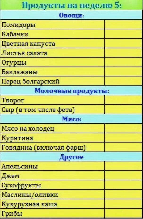 Продукты на месяц на 3 человека