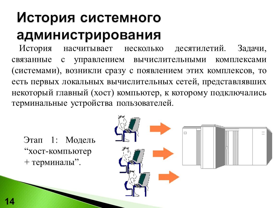 Понятие системного администратора. История системного администрирования. задачи системного администрирования. система администрирования. администрирование информационных систем.