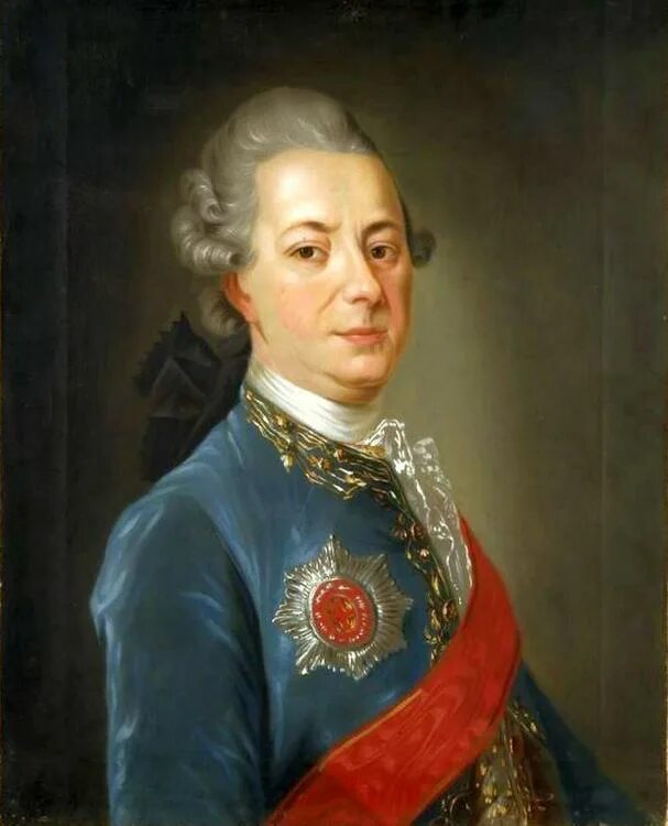 Щербат м. Щербатов историк.