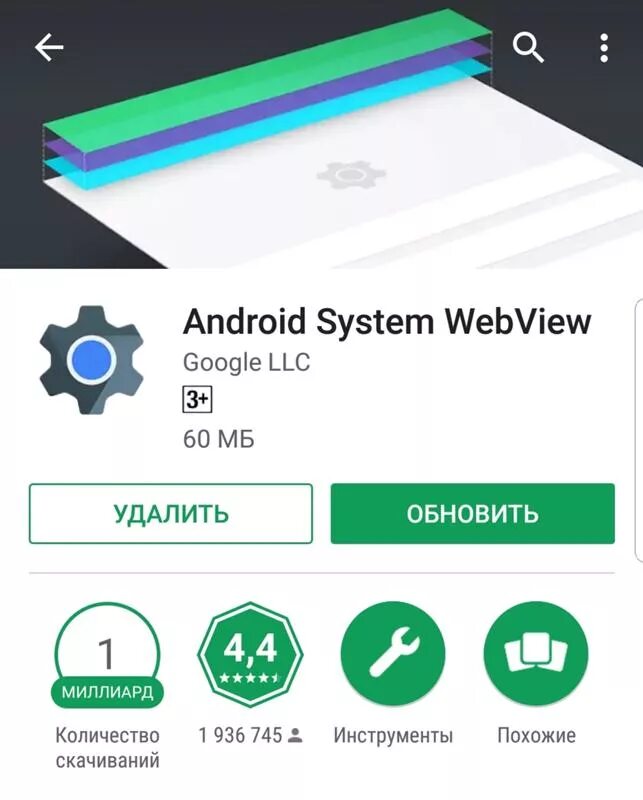 Android system intelligence для чего. Android System. Android System WEBVIEW. WEBVIEW приложение Android. Андроид систем WEBVIEW что это.