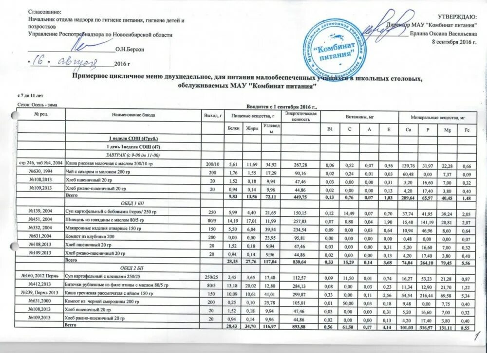 10 дневное меню новый санпин