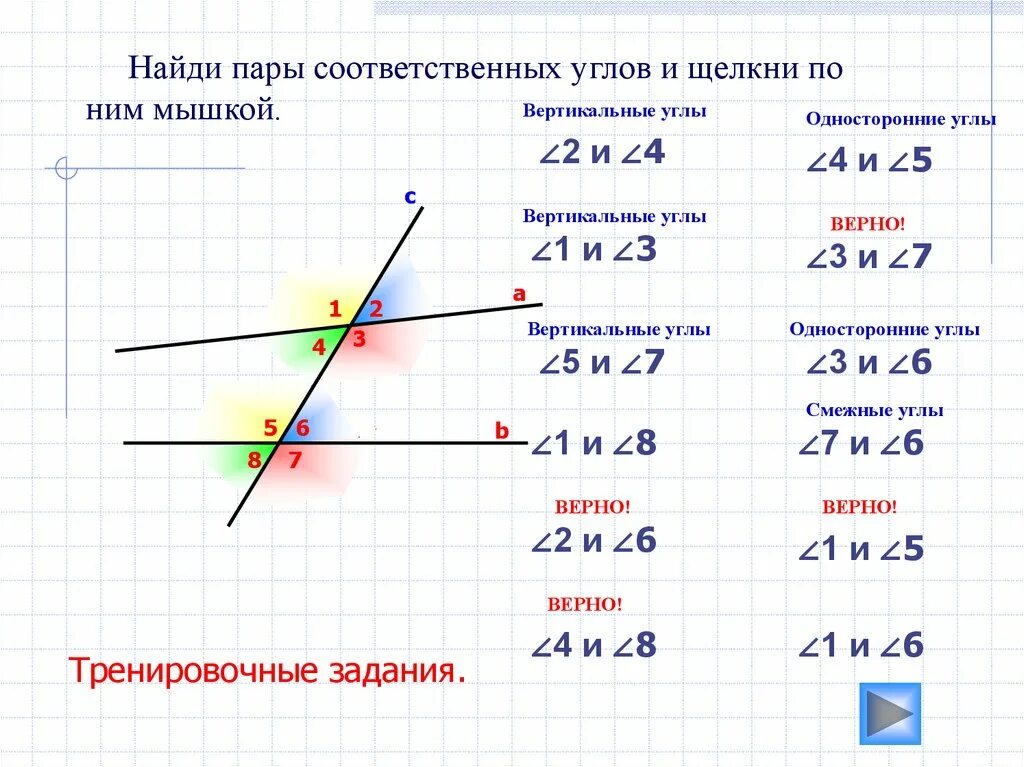 Соответственные углы. Односторонние углы. Односторонние и соответственные углы. Сооиветсвенные углвфы. Сумма соответствующих углов равна