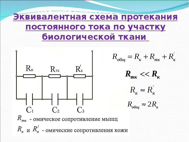 Эквивалентные электрические схемы живых тканей. Эквивалентная электрическая схема тканей. Эквивалентная схема биологического объекта. Импеданс эквивалентной электрической схемы.