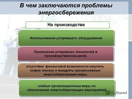 Современные проблемы энергосбережения