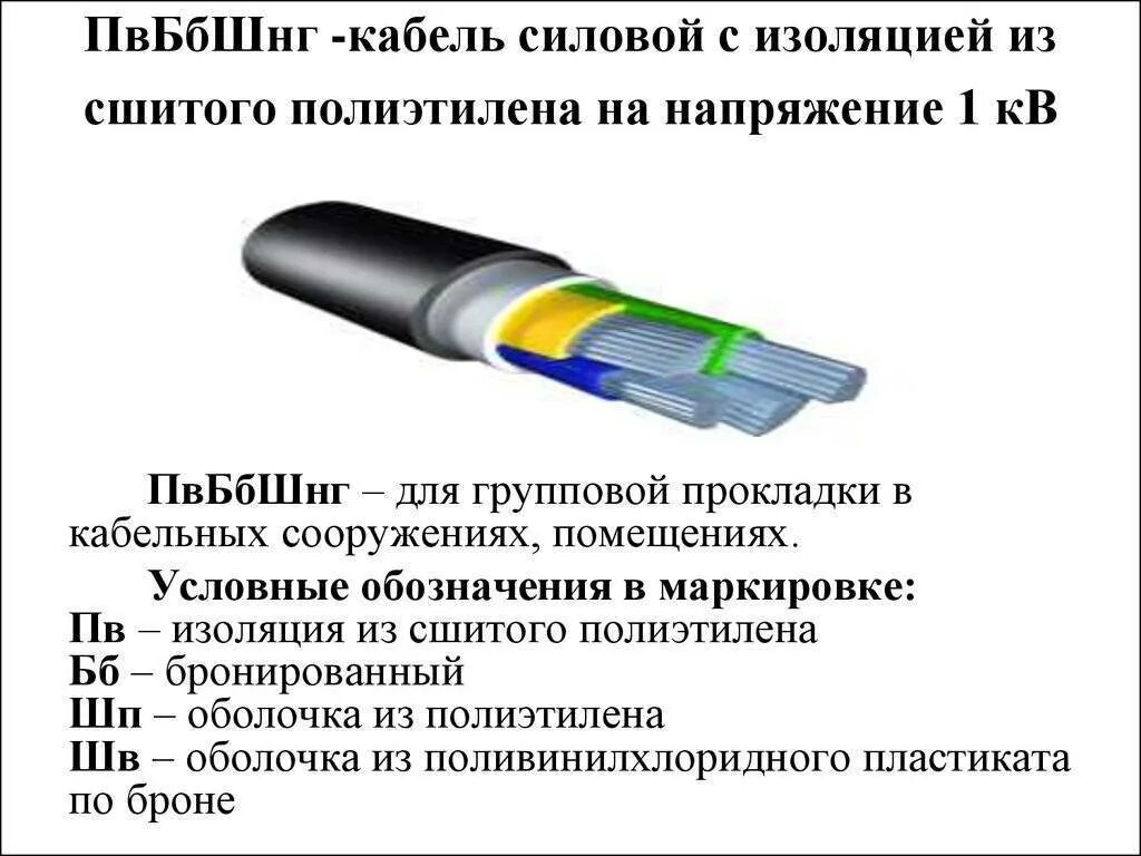 Оболочка с пониженной горючестью. Марка кабеля из сшитого полиэтилена 0.4 кв. Маркировка изоляции проводов. Маркировка кабеля расшифровка таблица силового кабеля. Сшитый полиэтилен кабель обозначение.