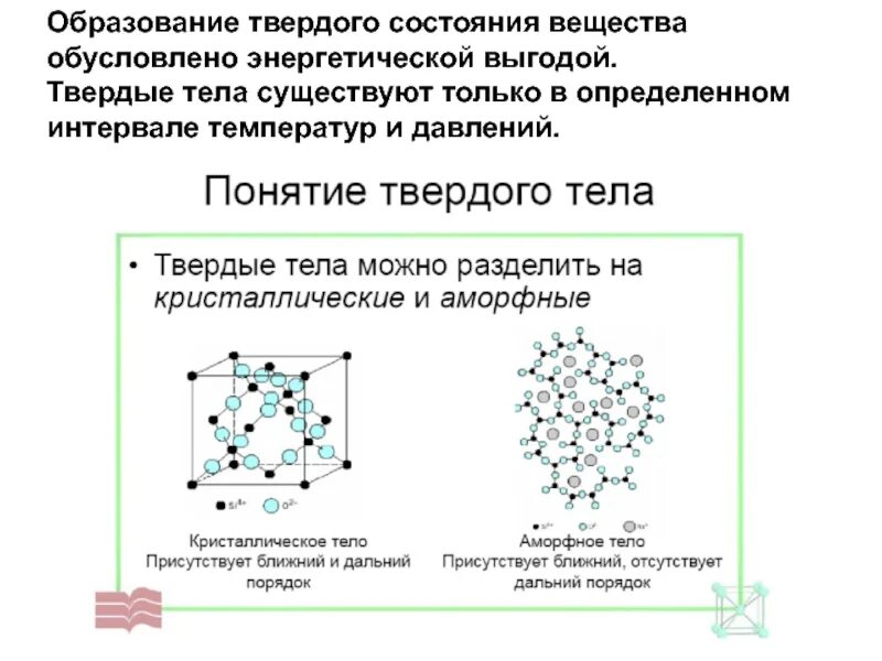 Физика твердого тела задачи и решения. Твердое состояние вещества кристаллическое и аморфное состояние. Образование твердого тела. Физика твердого тела. Твердое тело это в физике.