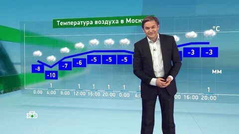 Прислал погоду