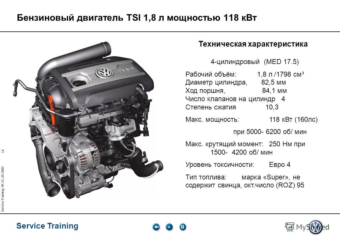 Какой бывает объем двигателя. Мотор 1.8 TSI 152. Схема двигателя 1.8 TSI. Двигатель TSI 1.6. Двигатель Пассат б6 1.8 TSI.
