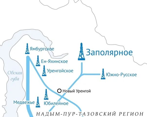 Схема новый уренгой. Уренгойское месторождение газа на карте России. Уренгойское месторождение газа на карте. Заполярное месторождение газа на карте России. Заполярное месторождение на карте.