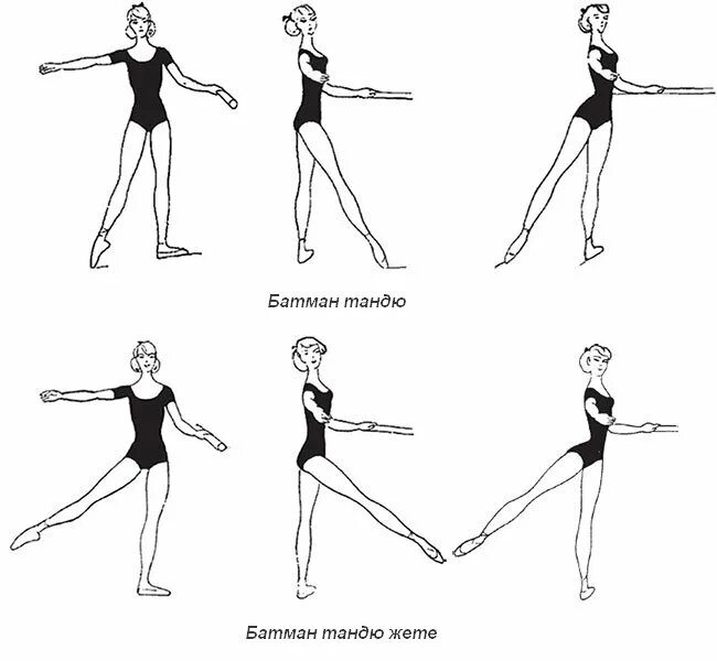 Уроки танцев для начинающих пошагово. Батман тандю жете. Батман тандю в классическом танце. Батман тандю жете в классическом танце. Battement tendu jete в классическом танце.