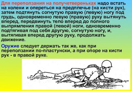 На какую ногу надо вставать