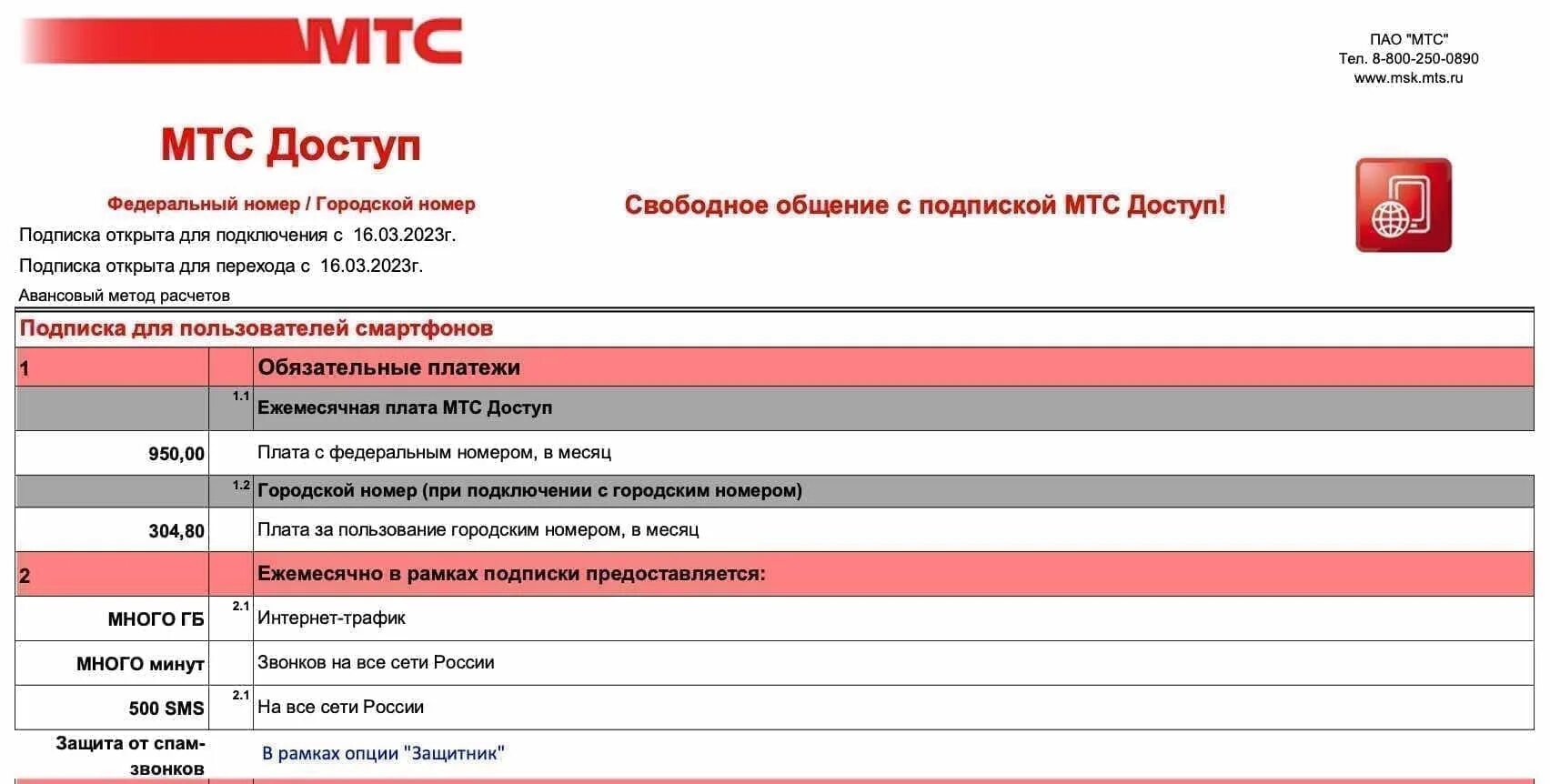 Раздача интернета МТС. Тарифный план ТП МТС доступ. Федеральный Коннект МТС тариф. Какой тариф.