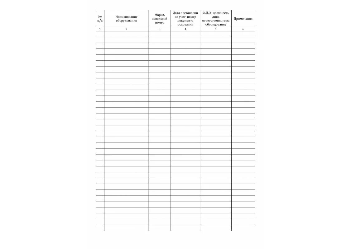 Таблица учета оборудования. Журнал учета оборудования инвентаря и имущества. Карточка учета мягкого инвентаря. Журнал учета оборудования инвентаря и имущества образец. Учет оборудования и ремонтов 1.