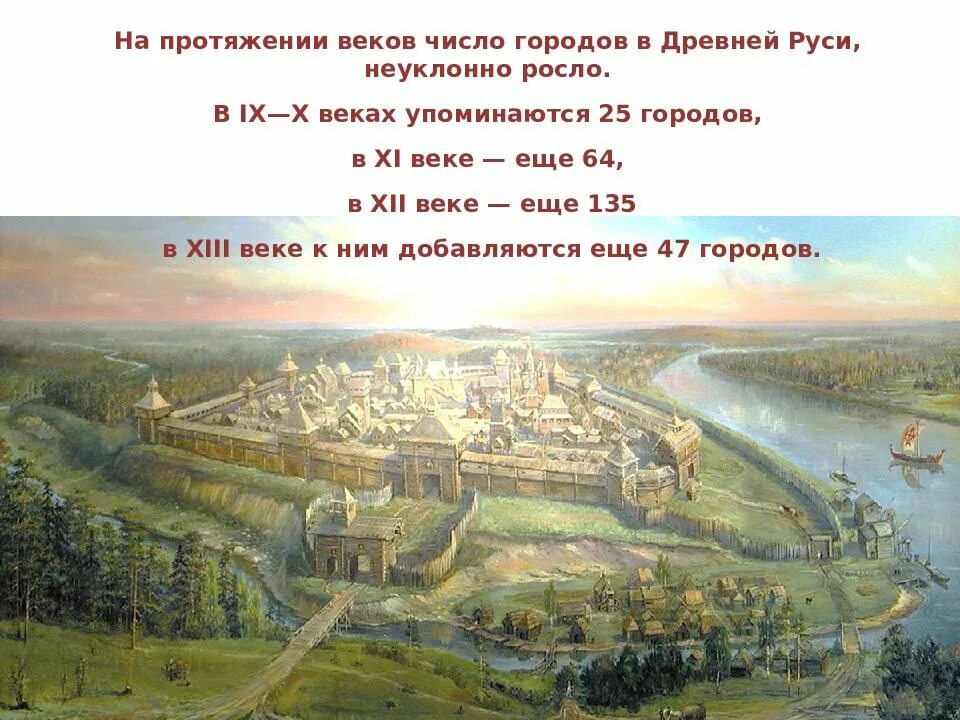 Город ставший столицей древней руси. Московский Кремль 12 век при Юрии Долгоруком. Московский Кремль 1147. Древняя Москва 1147. Деревянный Кремль Москва Юрия Долгорукого.