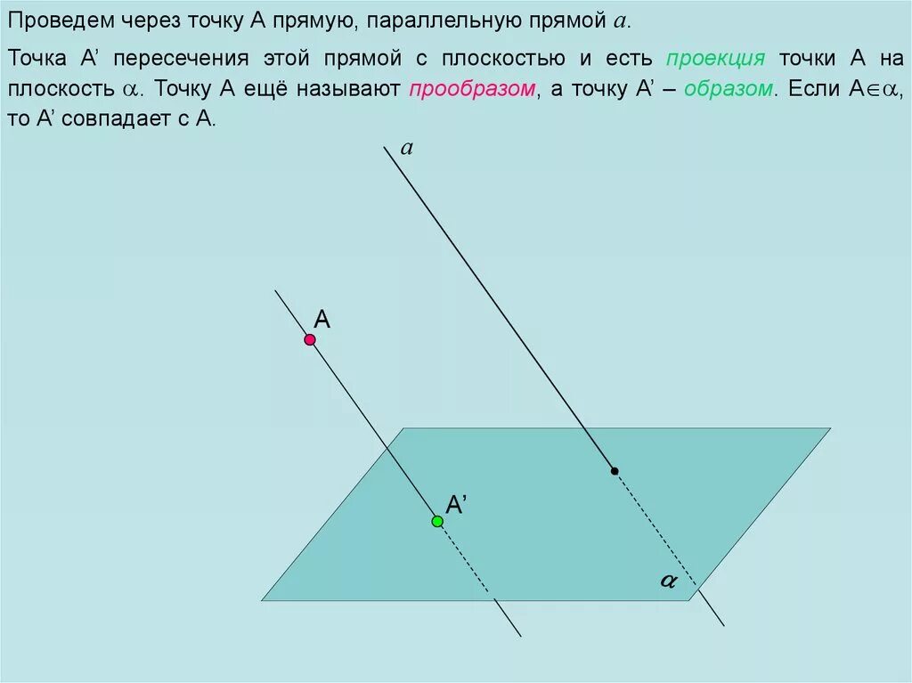 Прямая через точку параллельно плоскости. Прямая через точку и плоскость. проведите через точку прямую параллельную прямой. проведите плоскость через точки. через точку проведена прямая.