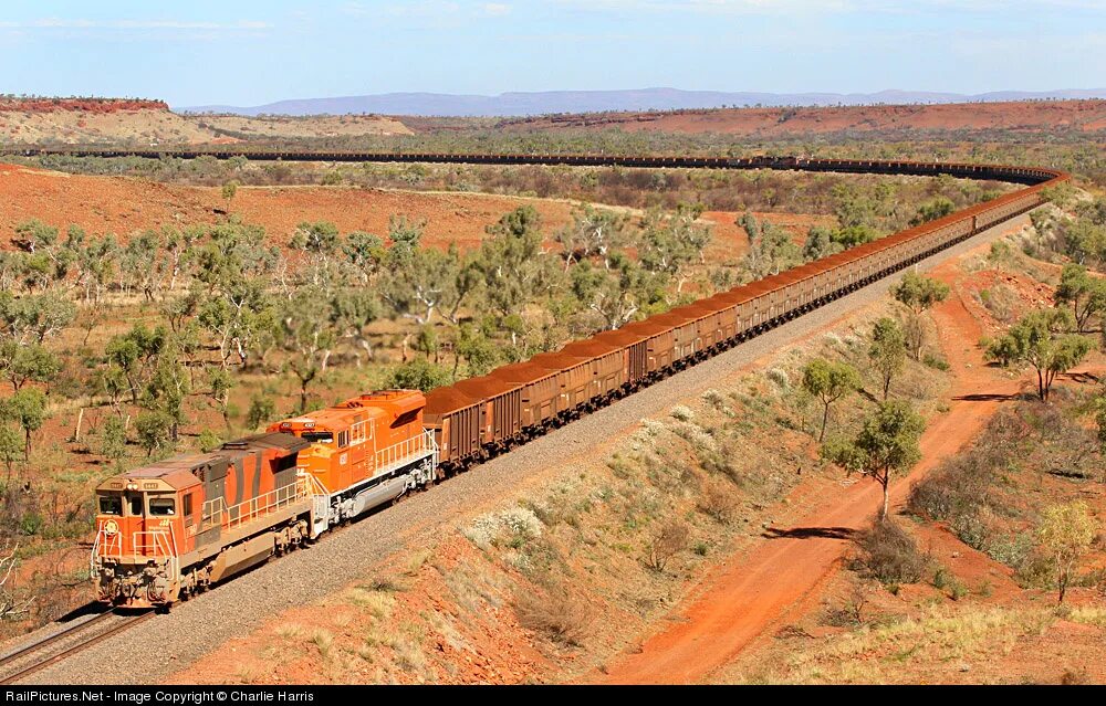 The longest railway