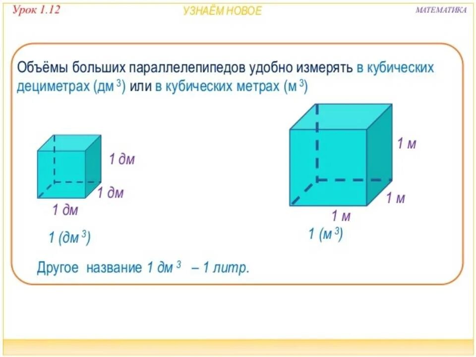 М кубический в м квадратный. 1м в Кубе перевести в сантиметры в Кубе. 1.5 Кубический метр. Как выглядит 1 куб метр. 0.1 Метр кубический габариты.