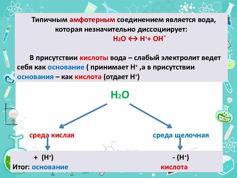 Как отличить амфотерные. Амфотерные органические соединения схемы. Амфотерные неорганические соединения. Амфотерные вещества химия 11 класс. Амфотерные органические и неорганические соединения.