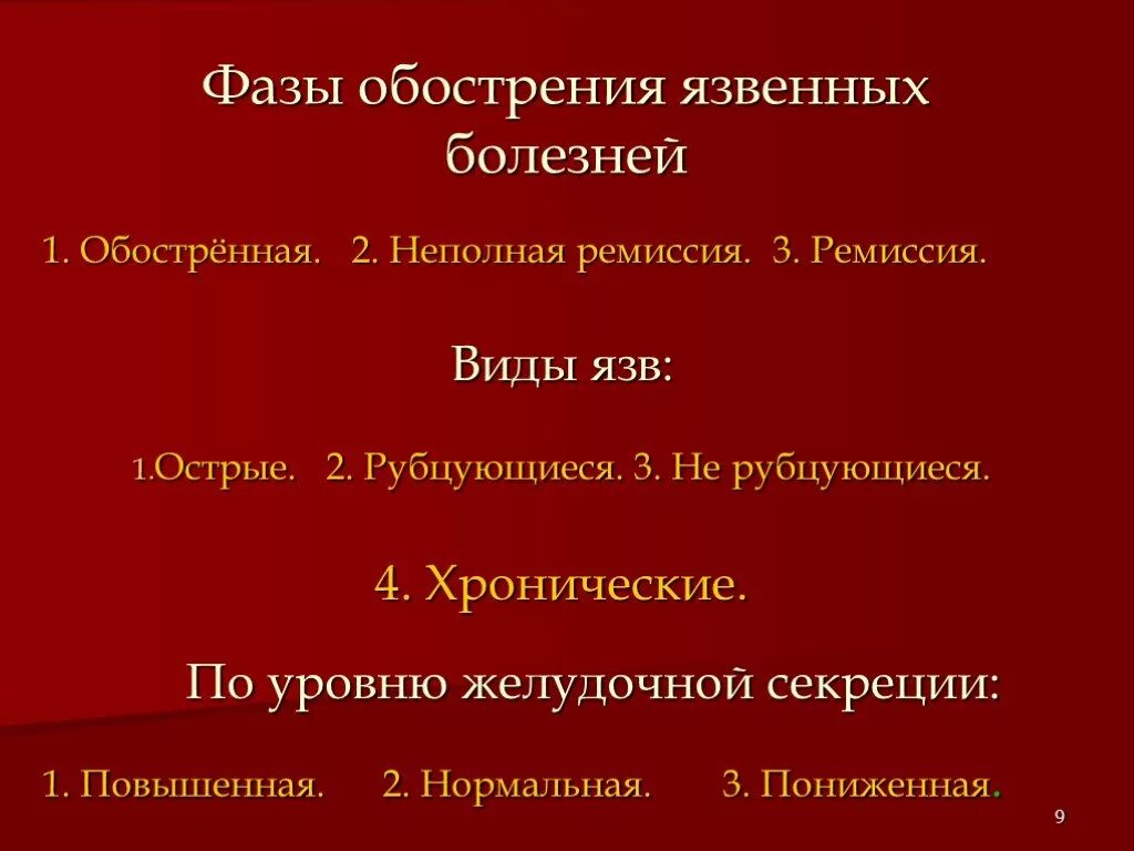 Язва в стадии обострения. Язвенная болезнь желудка фазы. Фазы обострения язвенной болезни. Ремиссия и рецидив