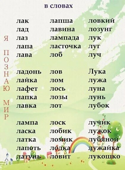 Ря ля. Слова на букву л. Слова со звуком л. Слова на букву л в начале. Слова на букву л для детей.