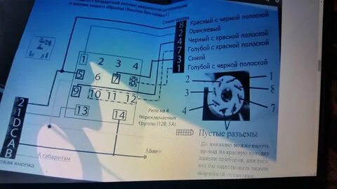 Евро подключение