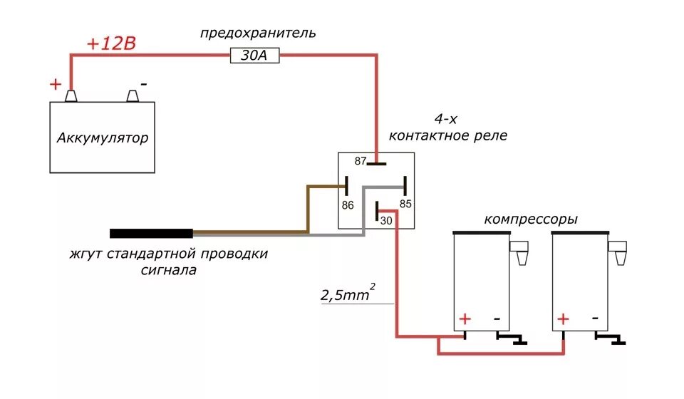 Подключение воздушного сигнала