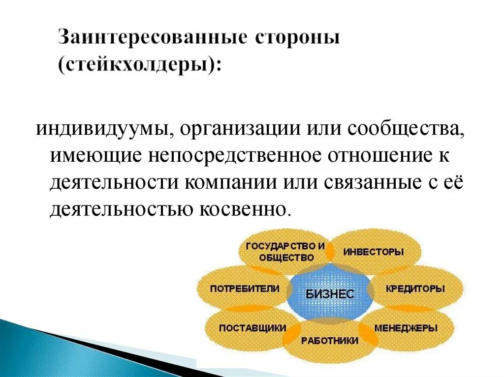 Корпоративная социальная ответственность. Заинтересованная сторона КСО. Корпоративная социальная деятельность. Корпоративная социальная политика организации. Спор заинтересованных сторон