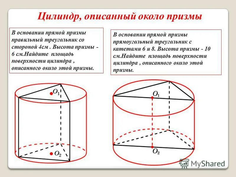 Величины характеризующие цилиндр