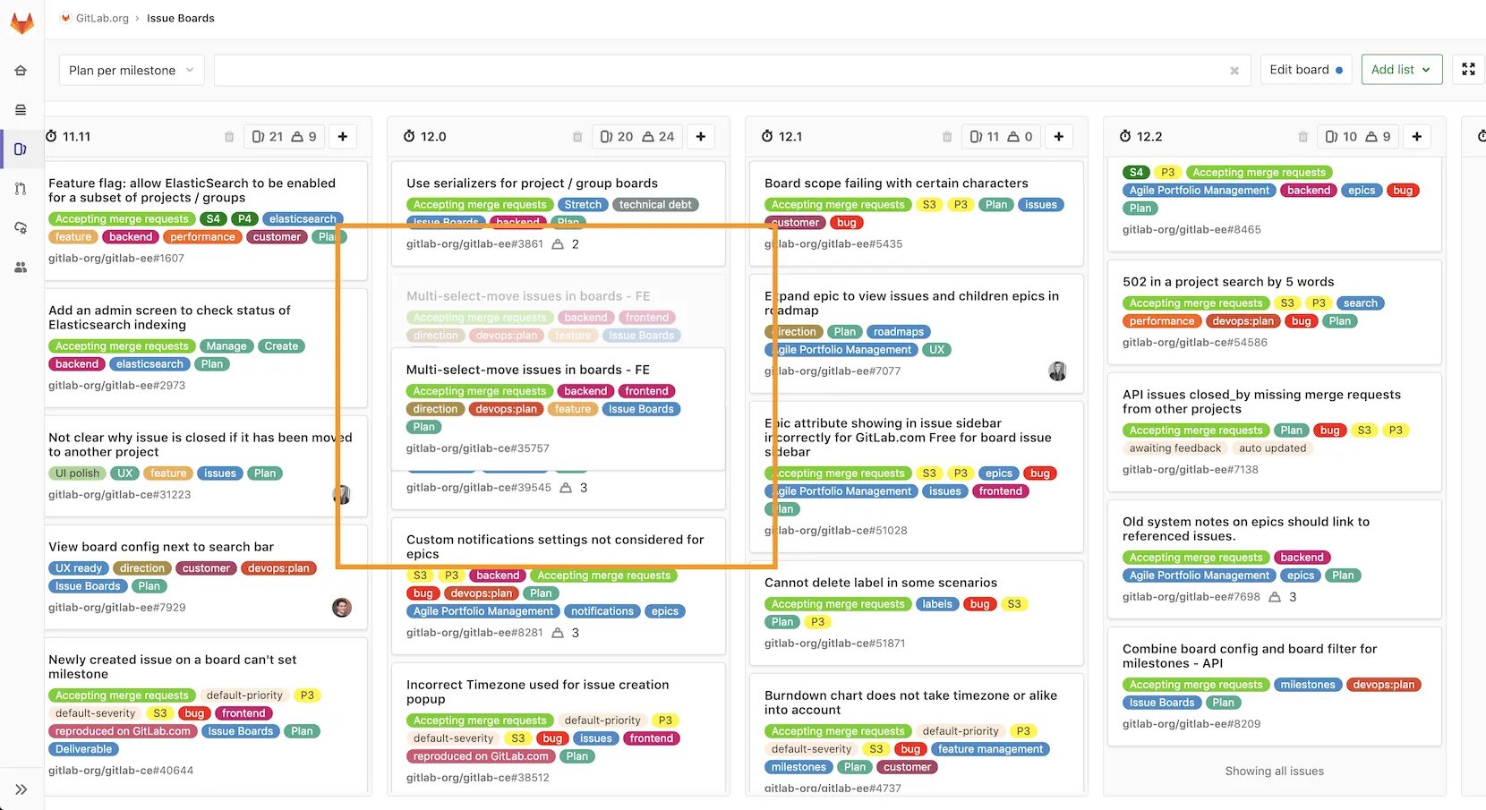 Gitlab chart. Gitlab project management. label gitlab что это. gitlab 1с. gitlab repository graph.