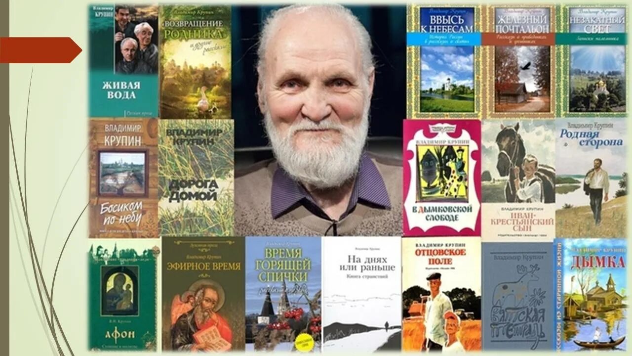 Выходные сведения книги. Автор книги. Предисловие сведения об авторе книги. Что такое предисловие сведения об авторе. Писатель.