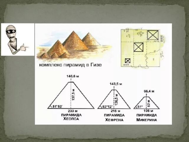 Пирамида три карты. Схема расположения пирамид в Египте. Комплекс пирамид Гиза карта Египет. Пирамиды Долина Гизы расположение пирамид. 1. Комплекс пирамид в Гизе.