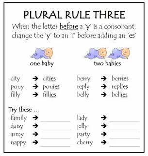 Plural words