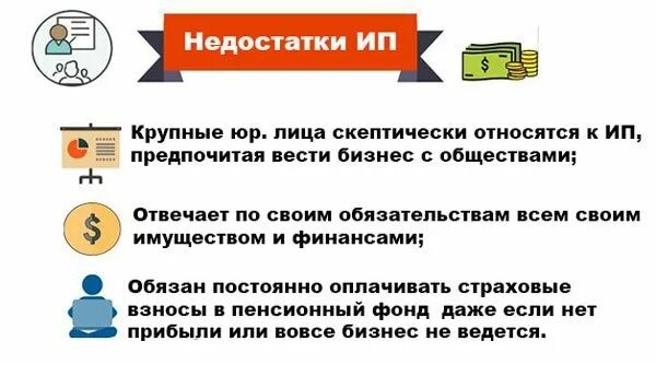 Срок открытия ип. Как открыть ИП. Как открыть ИП самостоятельно. Как открыть ИП пошаговая инструкция. Создание ИП пошаговая инструкция.