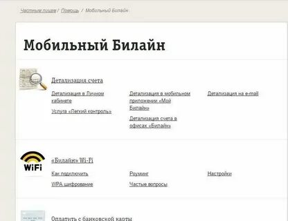 Как понять оформить