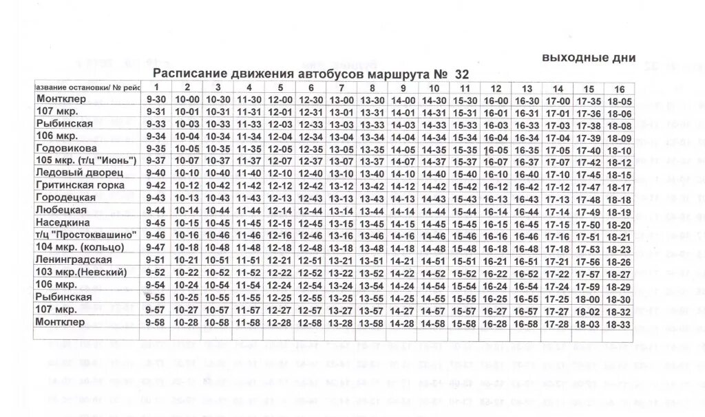 Маршрутки расписание череповец. Маршрут 32 автобуса Череповец расписание. Маршрут 32 автобуса Череповец. Расписание 32 автобуса Череповец в выходные. График движения автобуса 32 Череповец.