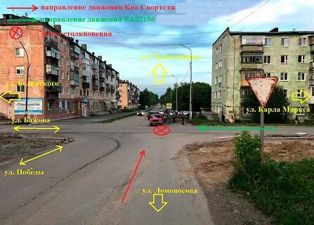 Сколько градусов в полевском