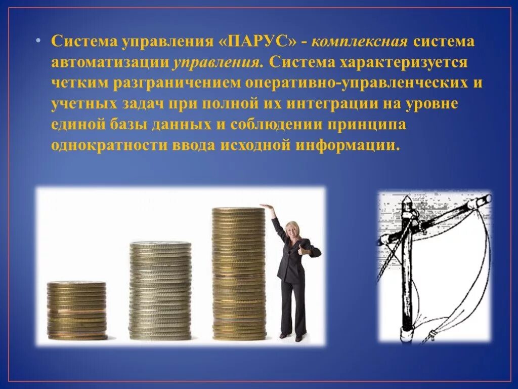 Система управления характеризуется. Система управления парус. принцип однократности. система управления предприятием парус презентация. однократность при объявлении информации.
