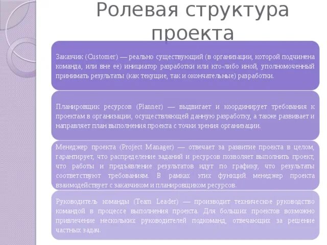 Роли и структура команды. Ролевая структура проекта. ролевая структура команды. ролевая структура команды проекта. ролевая структура организации.