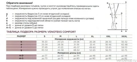 Чем отличаются чулки 1 и 2 класса