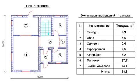 Экспликация на чертеже